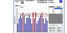 渡邊電機(jī)工業(yè)株式會社WATANABE SD查看器 (WRS-SD)